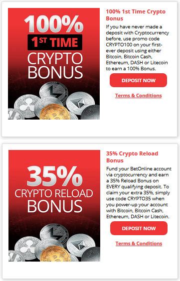 betonline reddit|betonline ag reddit.